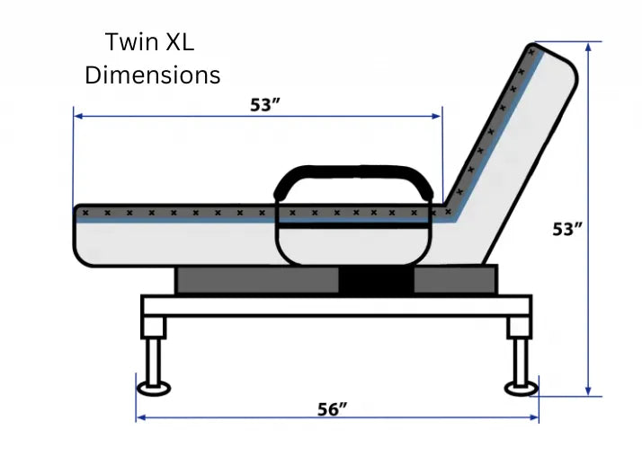 Making the Switch: What to Consider Before Purchase