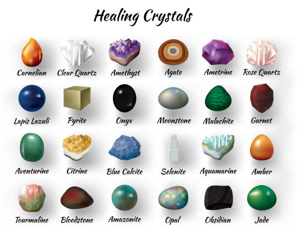 How to Choose the Right Crystal