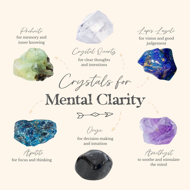 What You Need To Know About Crystals