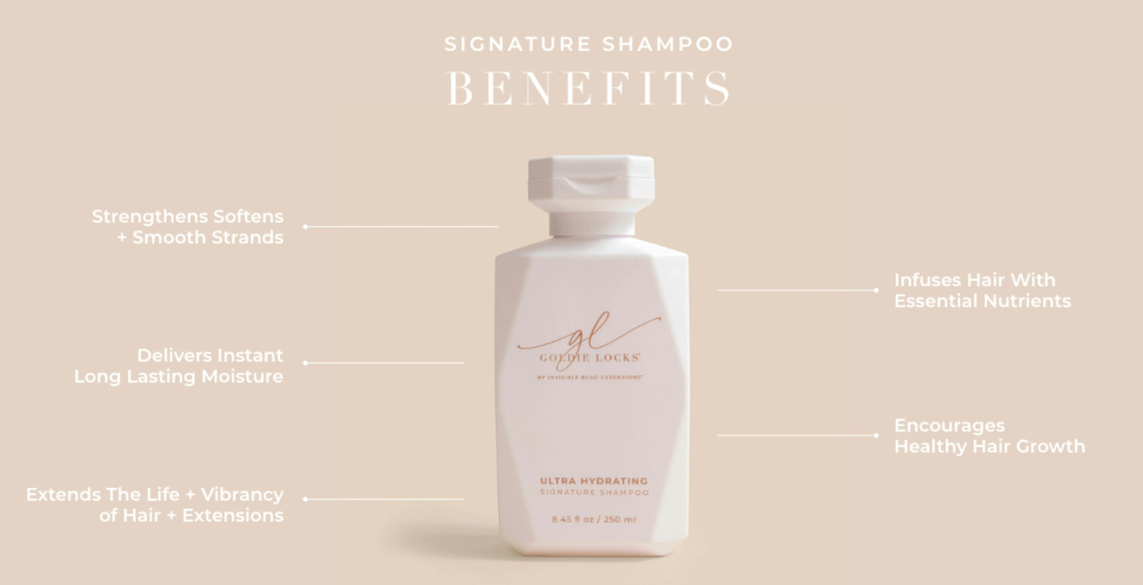 Choosing the Right Sulfate-Free Shampoo