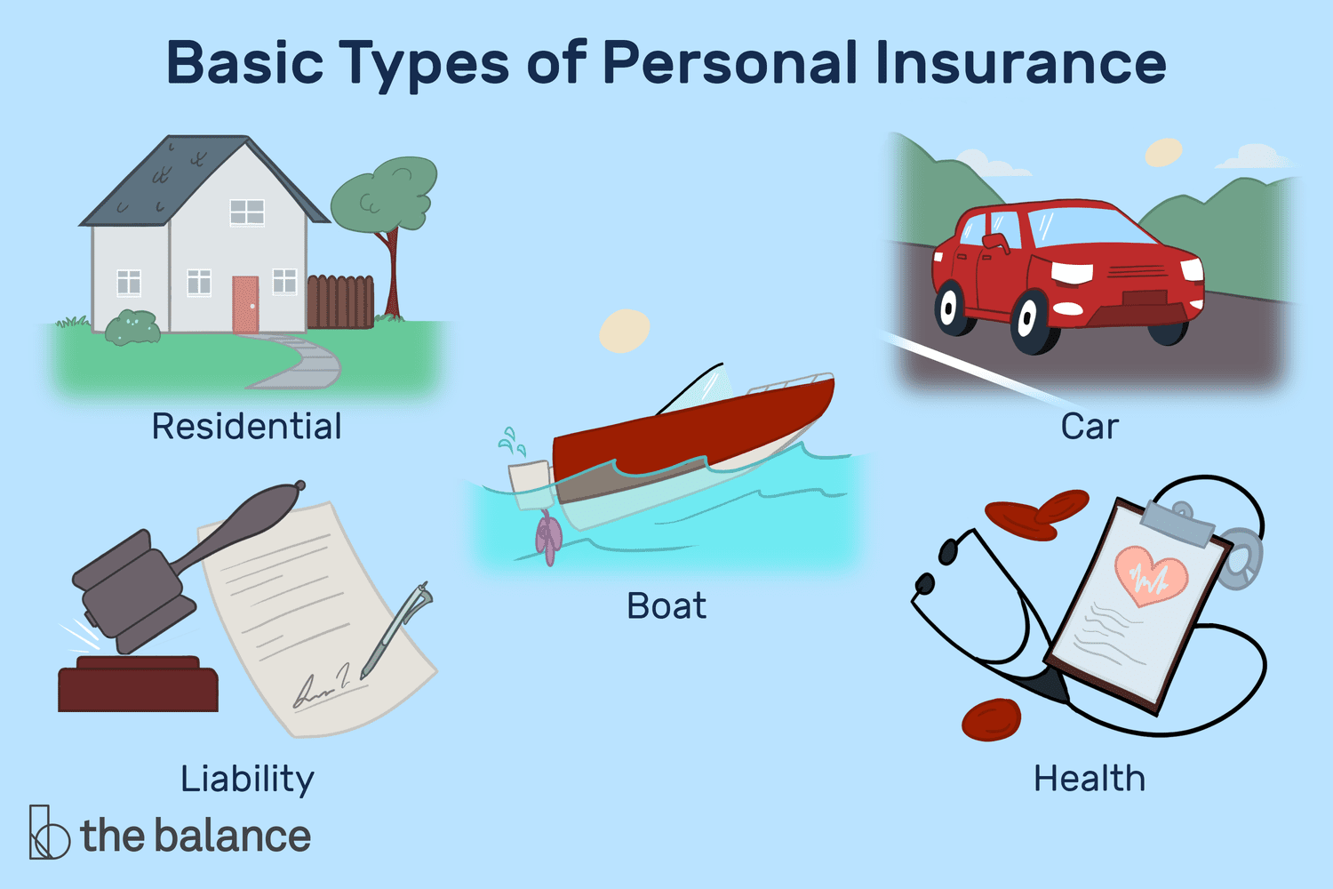 The Ultimate Guide To Paul B Insurance