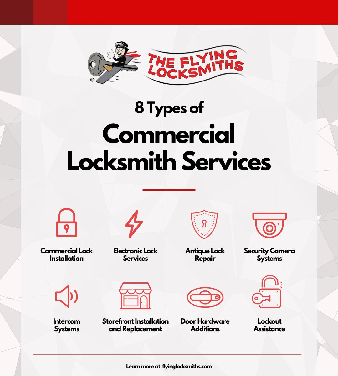 Things about Locksmith Las Vegas