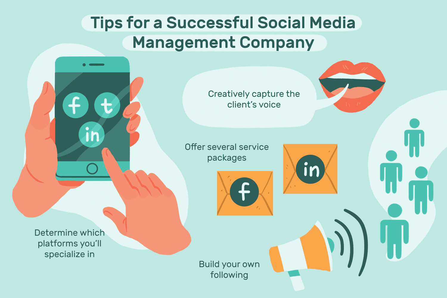 Benefits of Social Media Management Services