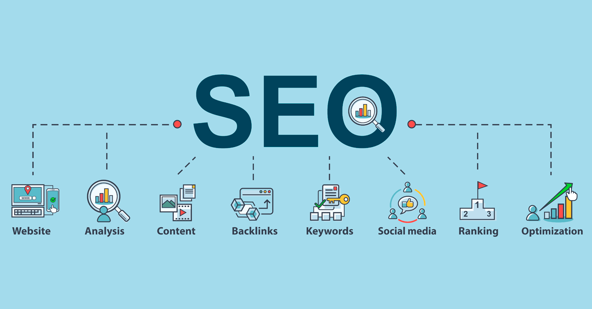 Maximizing SEO Potential