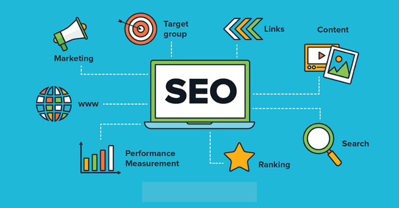 How Best Seo Company In Southampton can Save You Time, Stress, and Money.