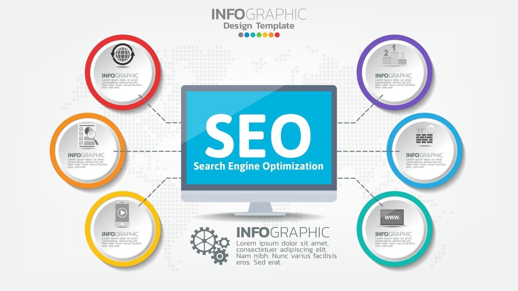 Best SEO Company in Liverpool Fundamentals Explained