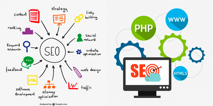 Getting The Best Seo Agencies In Brighton To Work