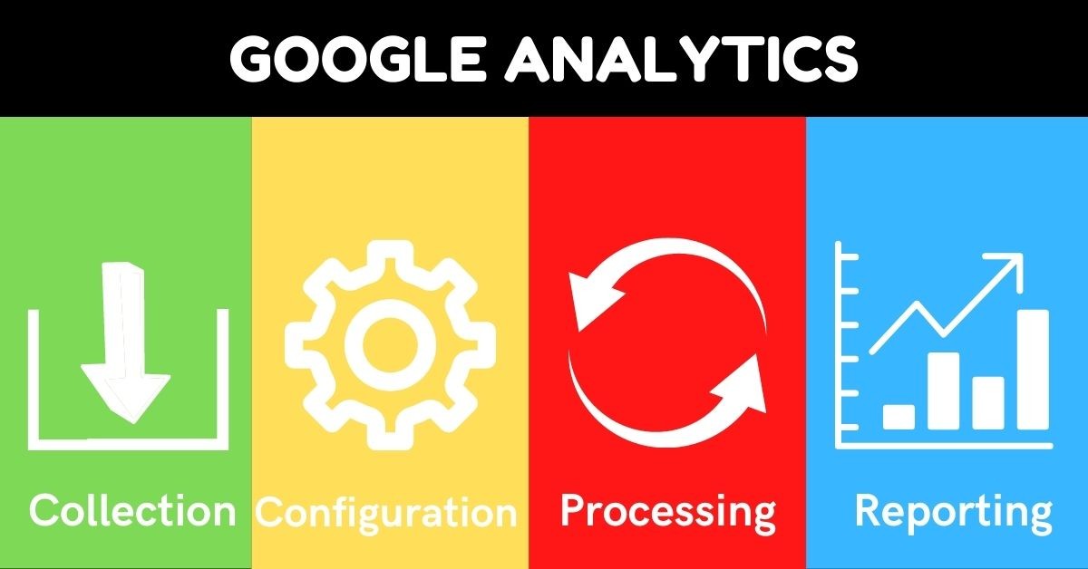 Best Practices for Using Secondary Dimensions