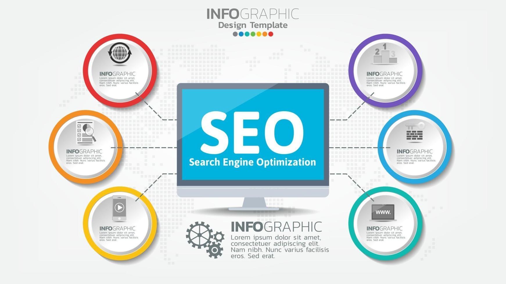 The Importance of Technical Optimization