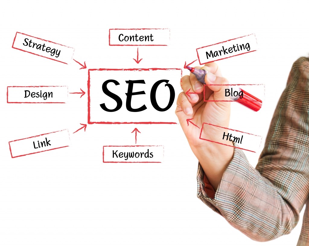 Some Known Factual Statements About Best Seo Companies In Camden 