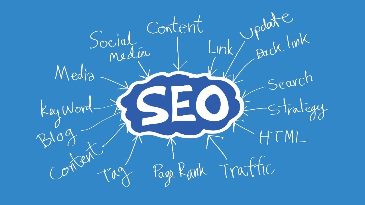 The Single Strategy To Use For Best Seo Companies In Usa