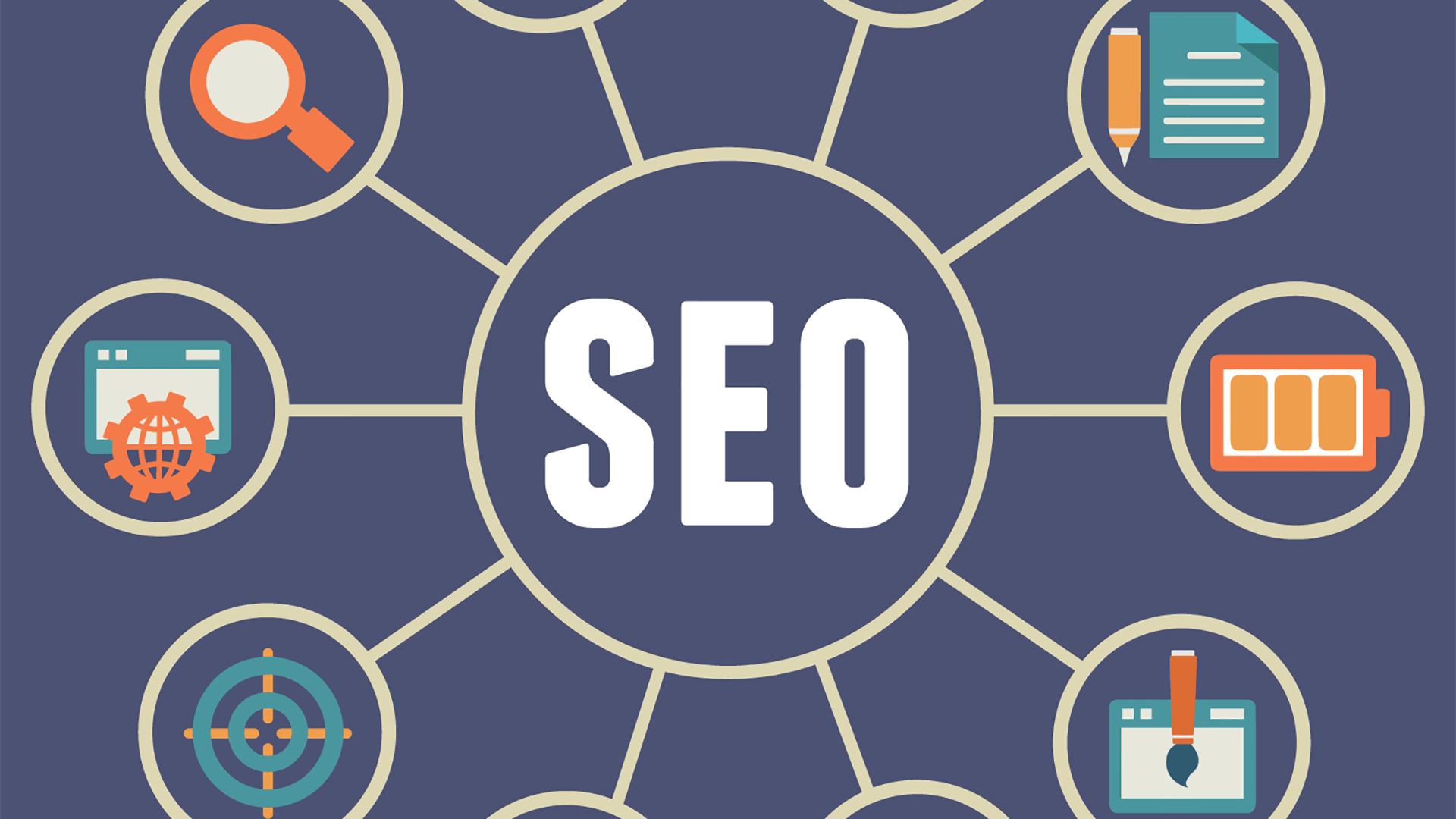 The Best Strategy To Use For Best Seo Companies In New York