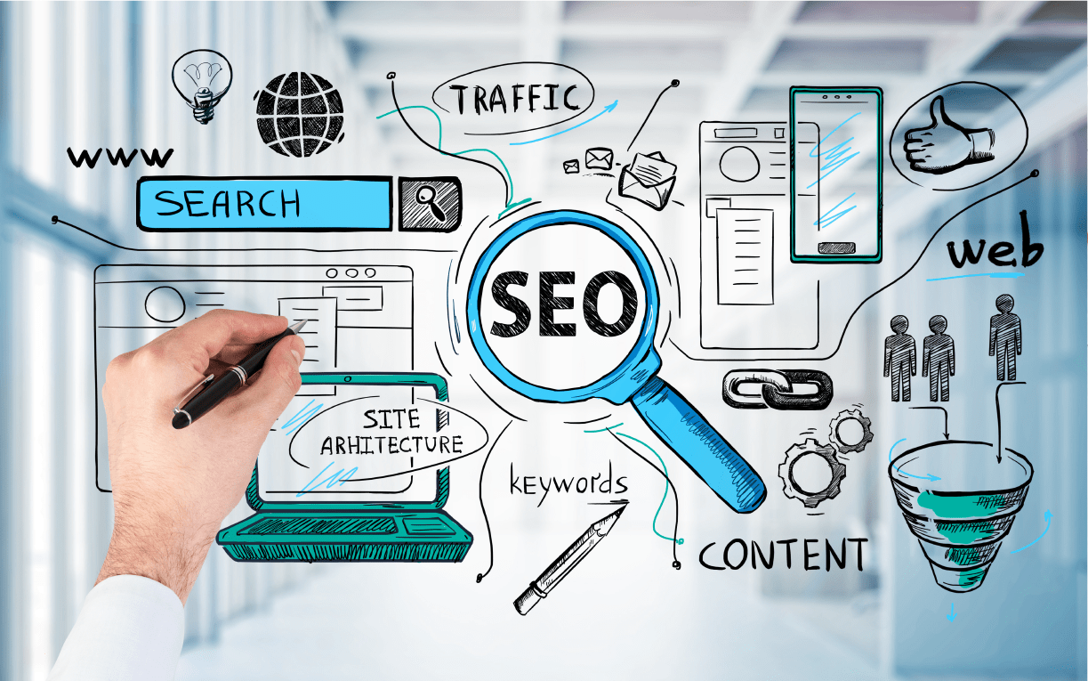 Some Ideas on Best Seo Companies In Florida You Need To Know