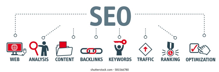 Best Seo Companies In Seattle Things To Know Before You Get This