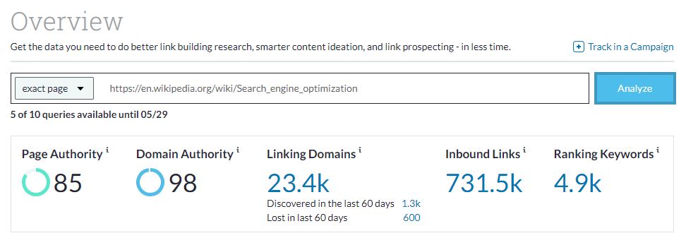 Website Domain Ranking - An Overview