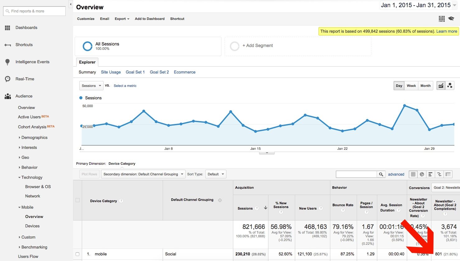 Crafting Your Data Filters