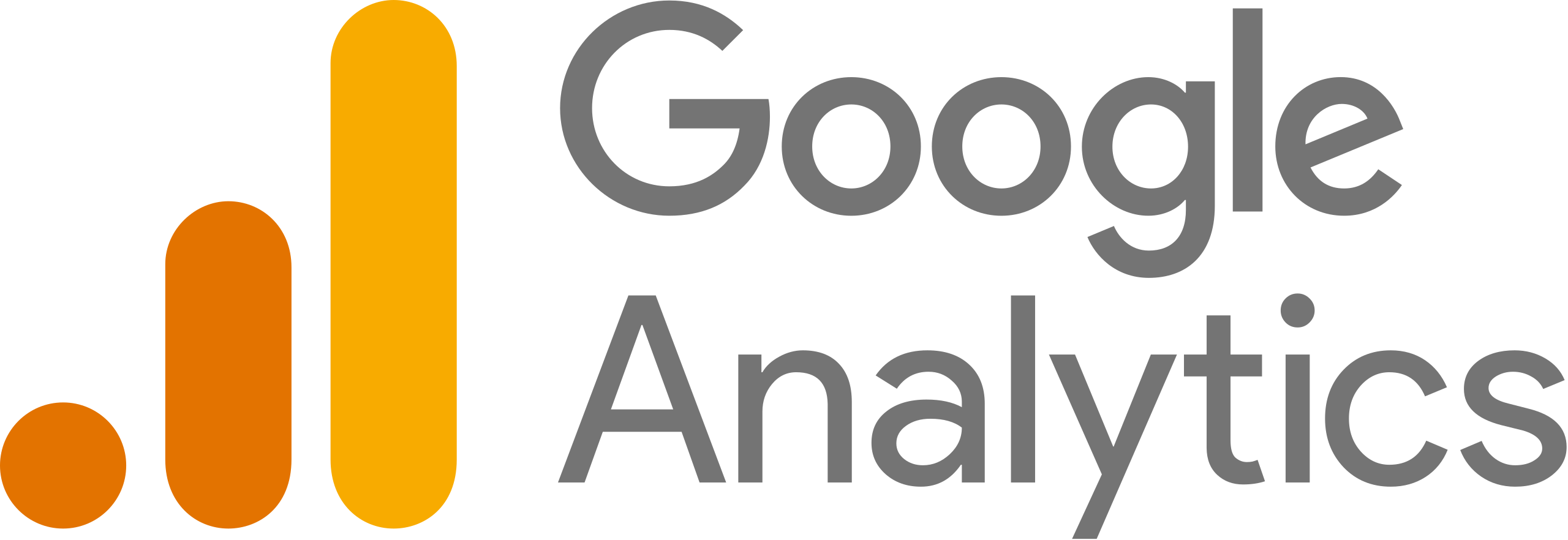 What Is Google Analytics' Default Medium