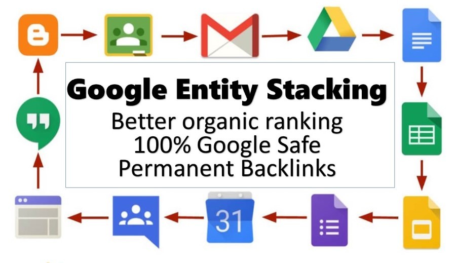 Building High-Quality Backlinks