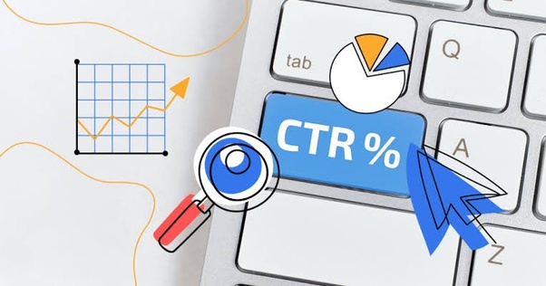 Strategies for CTR Improvement