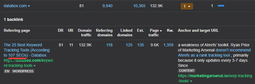 How Backlinks Impact Search Rankings