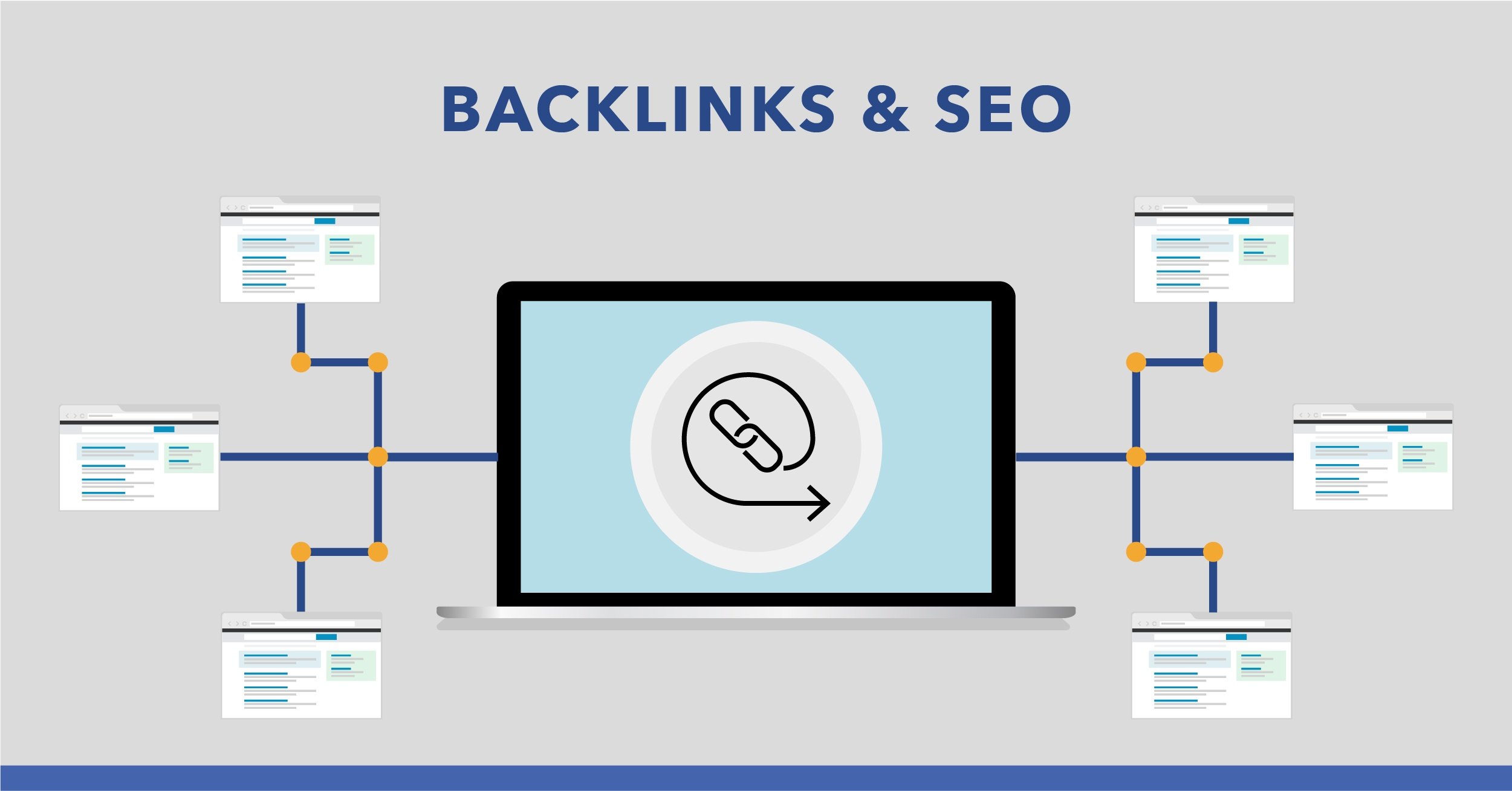 Tools for Monitoring Backlinks