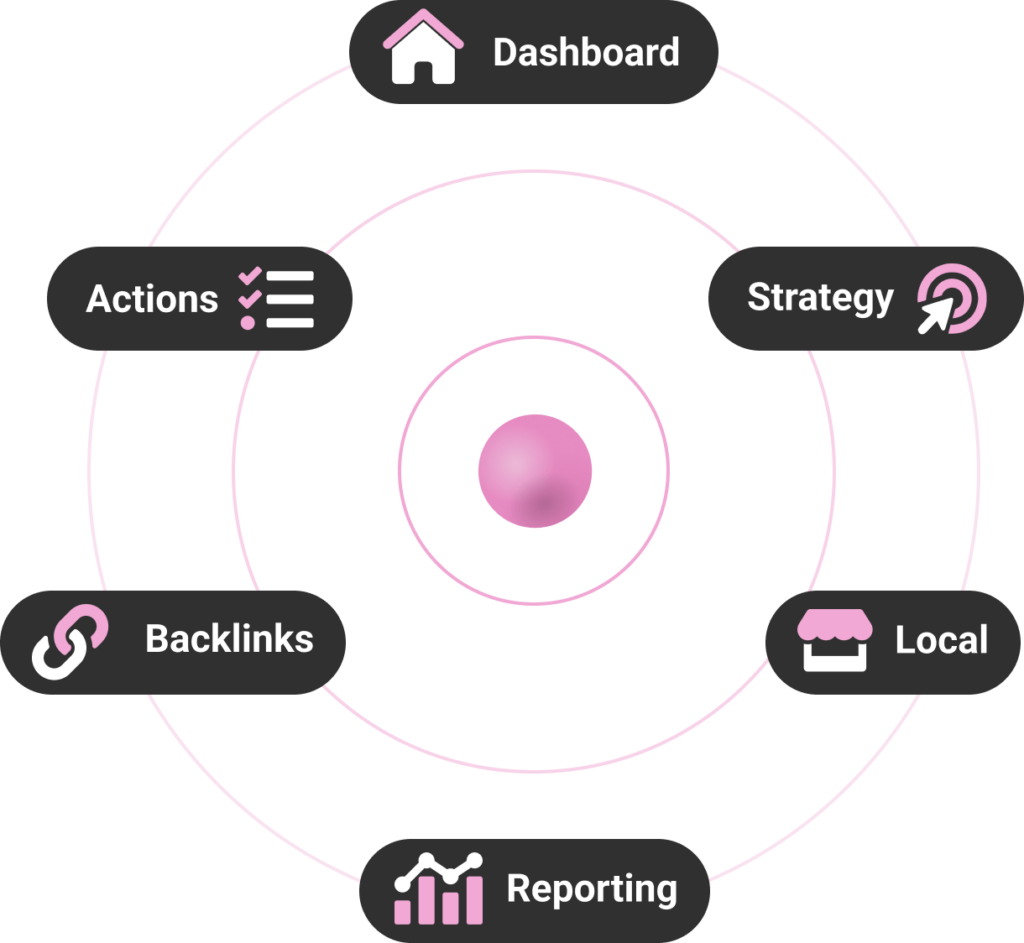 Leveraging Backlinks for SEO Success