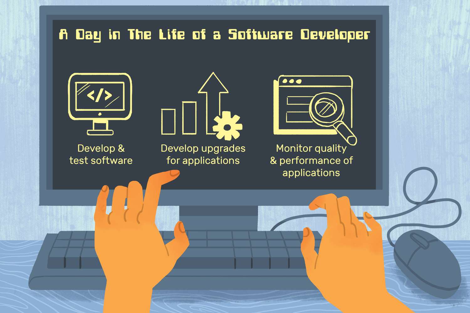 4 Easy Facts About Software Companies In Houston Explained