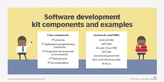 Compare Fees and Quotes