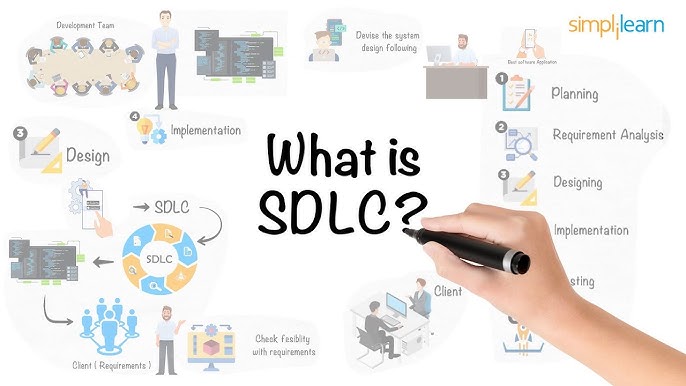 Optimal Collaboration with Agile Software Development: Key Skills and Proficiencies for Success