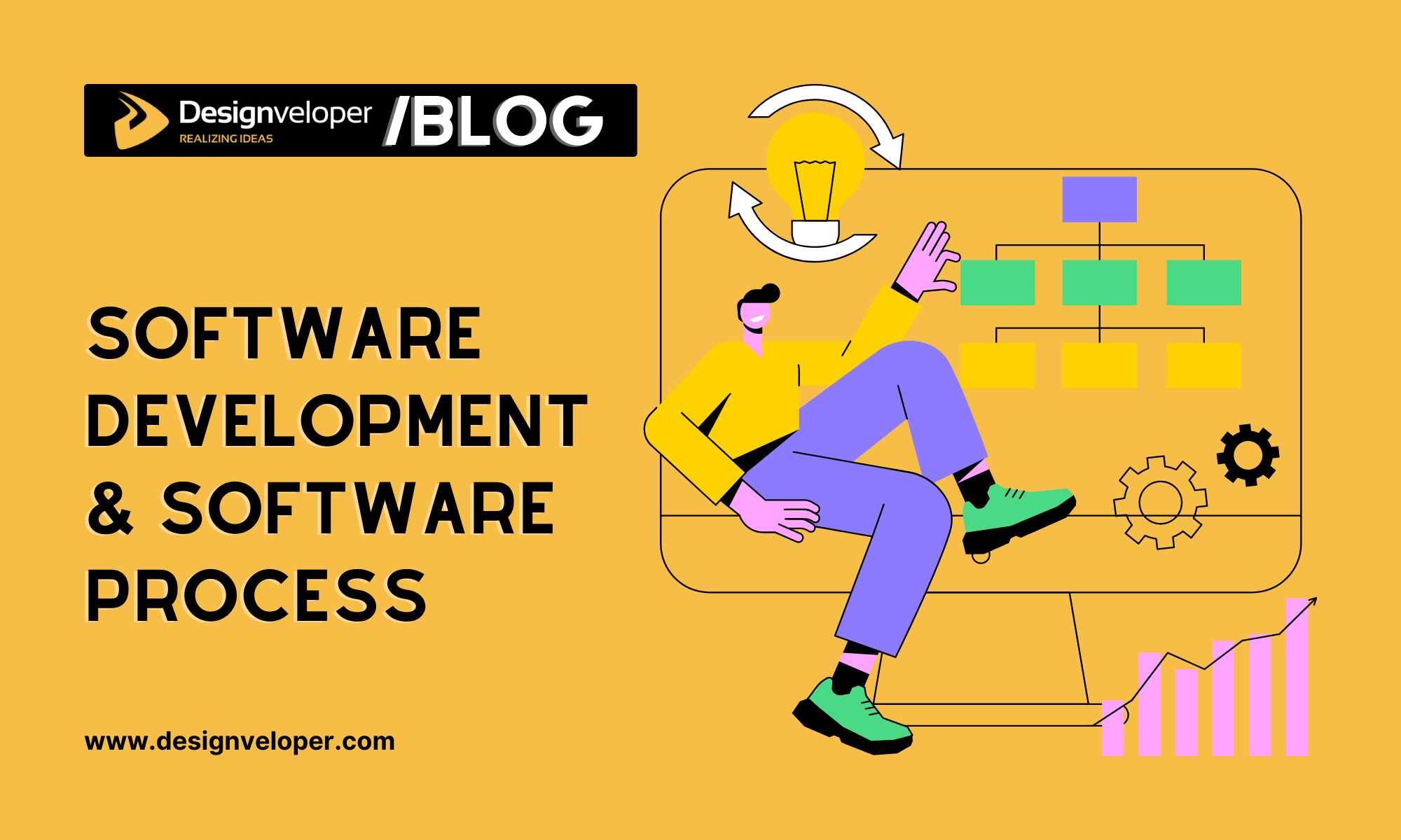 Identifying the Right Software Development Company for Your Business