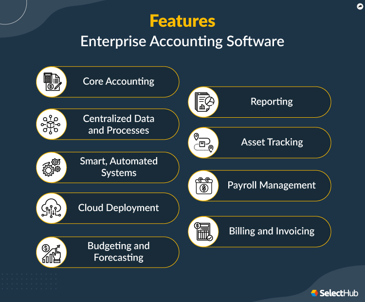 Unlocking Software Implementation Timelines