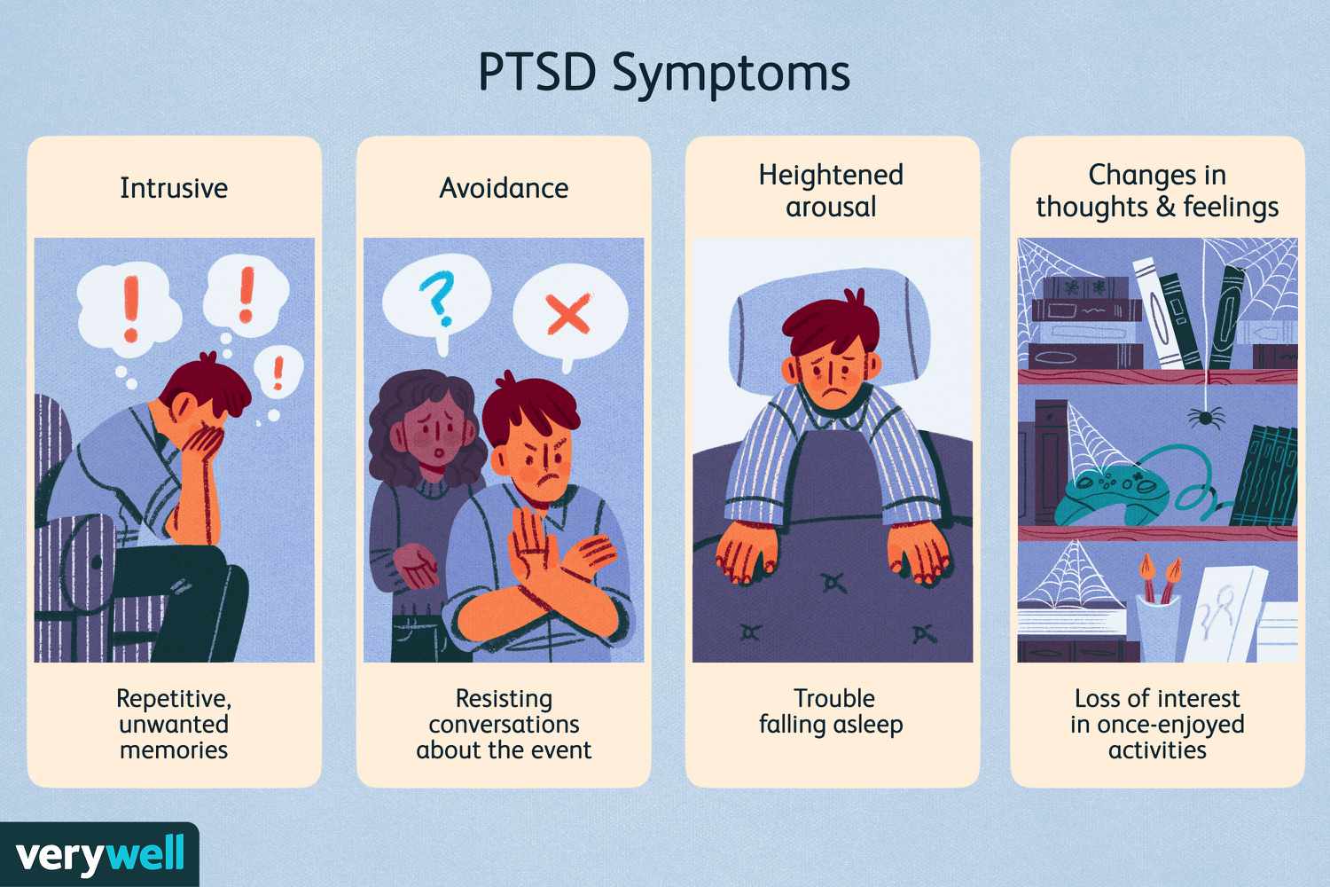 What Does Ptsd Treatment Centers Do?