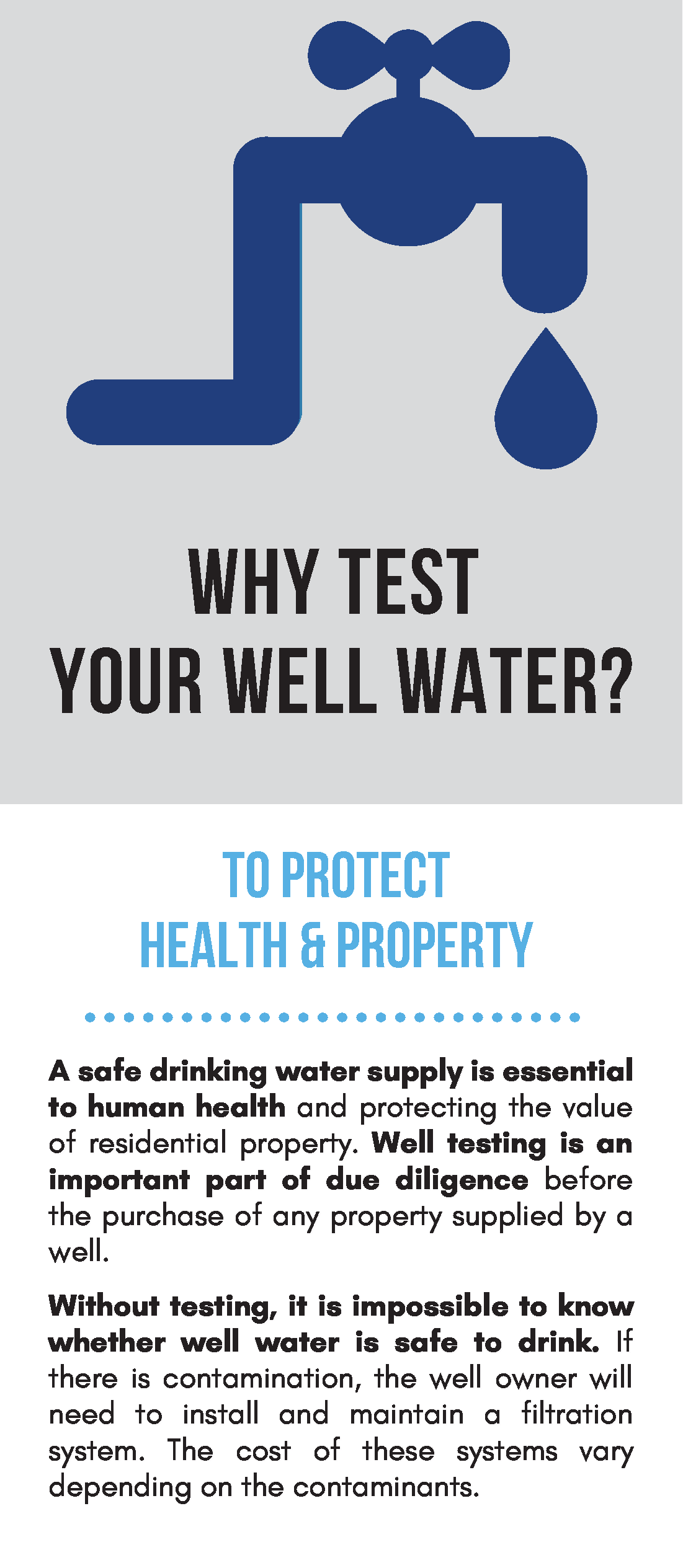 Importance of Regular Well Water Testing