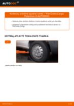Automechanikų rekomendacijos FIAT Fiat Doblo Cargo 1.3 D Multijet Stabdžių Kaladėlės keitimui