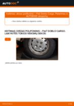 Automechanikų rekomendacijos FIAT Fiat Doblo Cargo 1.3 D Multijet Stabdžių Kaladėlės keitimui