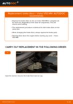 Free online instructions on how to renew Brake disc kit on VOLVO V50 (MW)