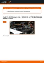 PDF-ohjeet ja auton huolto-ohjelma, josta on suurta apua lompakollesi