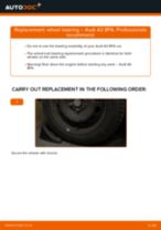 Replacing Wheel hub bearing AUDI A3: free pdf