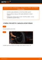 Jak vyměnit přední tyčky stabilizátora na Ford Focus DAW – návod k výměně