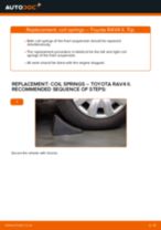 Auto mechanic's recommendations on replacing TOYOTA Toyota RAV4 III 2.0 4WD (ACA30_) Springs