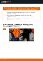 Ръководство за ремонт и обслужване на Нисан pdf