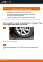 Notre guide PDF gratuit vous aidera à résoudre vos problèmes de NISSAN Nissan X-Trail T30 2.2 Di 4x4 Filtre à Carburant