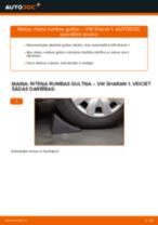 Mainīties VW SHARAN (7M8, 7M9, 7M6) Riteņa rumbas gultnis - soli-pa-solim pamācības PDF