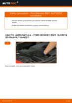 BMW E90 Alapallonivel vaihto : opas pdf