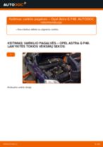 Automechanikų rekomendacijos OPEL Opel Astra H Sedanas 1.7 CDTi (L69) Spyruoklės keitimui