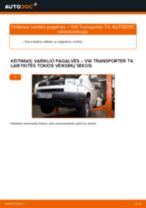 VW TRANSPORTER Variklio montavimo rėmas keitimas: nemokamas pdf