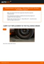 How to change Accessory Kit, disc brake pads on Nissan Primera P12 Hatchback - manual online
