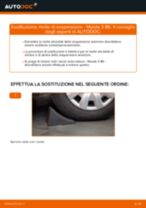 Cambio Lampada anabbagliante FIAT da soli - manuale online pdf