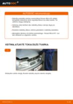 Automechanikų rekomendacijos NISSAN Nissan Micra k11 1.3 i 16V Rato guolis keitimui