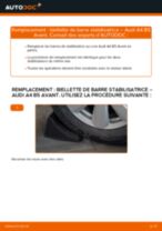 Changement Biellette De Barre Stabilisatrice arrière et avant AUDI A4 Avant (8D5, B5) : guide pdf